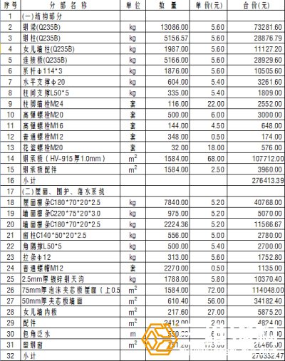 网架结构预算价目表 网架结构预算价目表