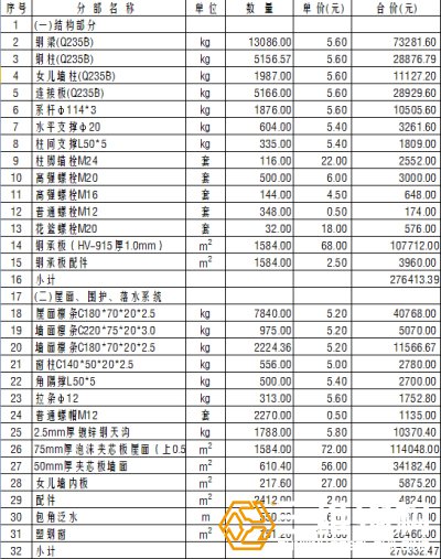 网架结构预算价目表