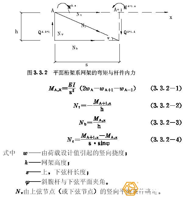 网架结构计算公式