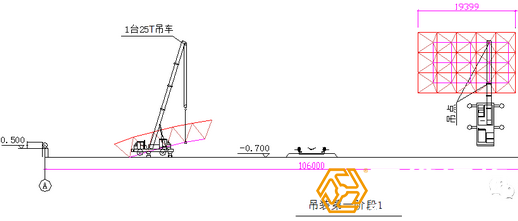 第一阶段吊点的选择