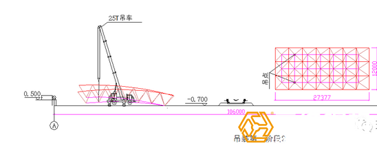 第二阶段吊点的选择