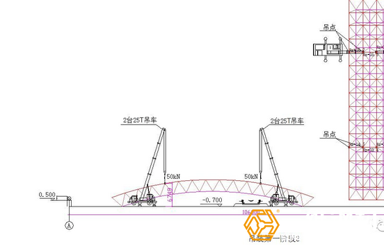 第三阶段吊点的选择