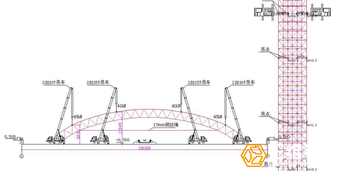 第四阶段吊点的选择