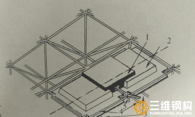 钢结构初学者—“另类结构”A 组合网架的结构形式及优缺点